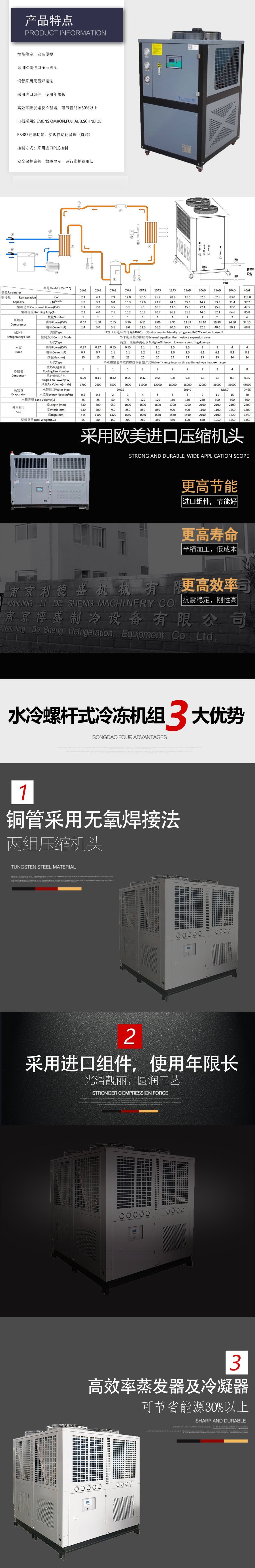 箱式風(fēng)冷冷凍機